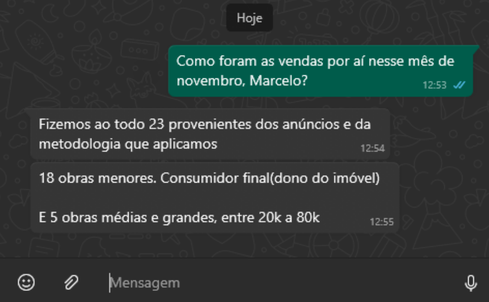 Vendas em novembro · 23 fechamentos